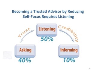 Becoming a Trusted Advisor by Reducing
Self-Focus Requires Listening
20
 