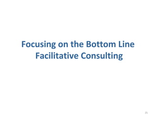 Focusing on the Bottom Line
Facilitative Consulting
25
 