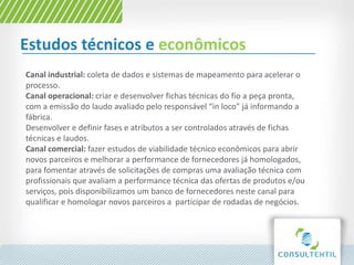 Estudos técnicos e econômicos
Canal industrial: coleta de dados e sistemas de mapeamento para acelerar o
processo.
Canal operacional: criar e desenvolver fichas técnicas do fio a peça pronta,
com a emissão do laudo avaliado pelo responsável “in loco” já informando a
fábrica.
Desenvolver e definir fases e atributos a ser controlados através de fichas
técnicas e laudos.
Canal comercial: fazer estudos de viabilidade técnico econômicos para abrir
novos parceiros e melhorar a performance de fornecedores já homologados,
para fomentar através de solicitações de compras uma avaliação técnica com
profissionais que avaliam a performance técnica das ofertas de produtos e/ou
serviços, pois disponibilizamos um banco de fornecedores neste canal para
qualificar e homologar novos parceiros a participar de rodadas de negócios.
 