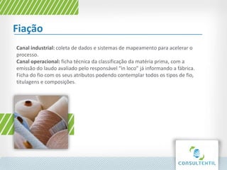 Fiação
Canal industrial: coleta de dados e sistemas de mapeamento para acelerar o
processo.
Canal operacional: ficha técnica da classificação da matéria prima, com a
emissão do laudo avaliado pelo responsável “in loco” já informando a fábrica.
Ficha do fio com os seus atributos podendo contemplar todos os tipos de fio,
titulagens e composições.
 