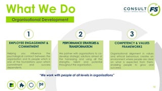 12
“We work with people at all levels in organisations”
What We Do
Organisational Development
EMPLOYEE ENGAGEMENT &
COMMITMENT
Helping you influence the
psychological contract between the
organisation and its people which is
one of the foundations upon which
commitment and success
dependents.
PERFORMANCE STRATEGIES&
TRANSFORMATION
We partner with organisations to co-
develop strategic solutions aimed at
the harnessing and using all the
strengths, talent and potential
throughout the organisation.
COMPETENCY & VALUES
FRAMEWORKS
Organisational alignment in values
and ethical behaviours creates an
environment where people are clear
on what is expected from them,
enabling people to grow and
succeed.
1 2 3
 