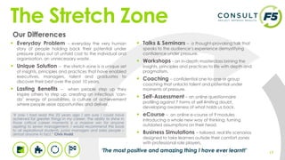 17‘The most positive and amazing thing I have ever learnt!’
The Stretch Zone
 Everyday Problem – everyday the very human
story of people holding back their potential under
pressure plays out at untold cost to the individual and
organisation, an unnecessary waste.
 Unique Solution – the stretch zone is a unique set
of insights, principles and practices that have enabled
executives, managers, talent and graduates to
discover their best over the past 10 years.
 Lasting Benefits – when people step up they
inspire others to step up, creating an infectious ‘can-
do’ energy of possibilities, a culture of achievement
where people seize opportunities and deliver.
 Talks & Seminars – a thought-provoking talk that
speaks to the audience’s experience demystifying
confidence under pressure.
 Workshops - an in-depth masterclass brining the
insights, principles and practices to life with depth and
pragmatism.
 Coaching – confidential one-to-one or group
coaching that unlocks talent and potential under
moments of pressure.
 Self-Assessment – an online questionnaire
profiling against 7 forms of self-limiting doubt,
developing awareness of what holds us back.
 eCourse – an online e-course of 9 modules
introducing a whole new way of thinking, turning
outdated assumptions on their head.
 Business Simulations – tailored, real life scenarios
designed to take learners outside their comfort zones
with professional role players.
‘If only I had read this 25 years ago I am sure I could have
achieved far greater things in my career. The ability to shine in
those critical career moments is a massive win for anyone
aspiring to senior management. I would recommend this book
to all aspirational students, junior managers and sales people –
almost anyone in fact.” Chris Hudd
Our Differences
 