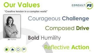 4
Courageous Challenge
Composed Drive
Bold Humility
Reflective Action
Jill- Partner
Our Values
“Creative tension in a complex world”
 