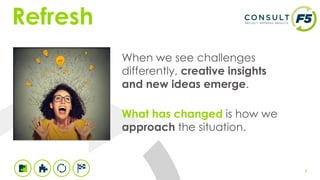 7
When we see challenges
differently, creative insights
and new ideas emerge.
What has changed is how we
approach the situation.
Refresh
 
