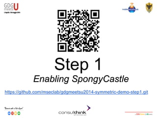 Android Security
Key Management
Step 1
Enabling SpongyCastle
https://github.com/mseclab/gdgmeetsu2014-symmetric-demo-step1.git
 