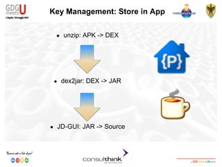 Android Security
Key Management
Key Management: Store in App
● unzip: APK -> DEX
● dex2jar: DEX -> JAR
● JD-GUI: JAR -> Source
 