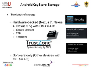 Android Security
Key Management
AndroidKeyStore Storage
● Two kinds of storage
○ Hardware-backed (Nexus 7, Nexus
4, Nexus 5 :-) with OS >= 4.3)
○ Secure Element
○ TPM
○ TrustZone
○ Software only (Other devices with
OS >= 4.3)
 