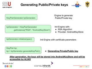 Android Security
Key Management
Generating Public/Private keys
KeyPairGenerator kpGenerator;
kpGenerator = KeyPairGenerator
.getInstance("RSA", "AndroidKeyStore");
kpGenerator.initialize(spec);
KeyPair kp;
kp = kpGenerator.generateKeyPair();
Engine to generate
Public/Private key
Init Engine with:
● RSA Algorithm
● Provider: AndroidKeyStore
Init Engine with certificate parameters
After generation, the keys will be stored into AndroidKeyStore and will be
accessible by ALIAS
● Generating Private/Public key
 