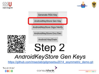 Android Security
Key Management
Step 2
AndroidKeyStore Gen Keys
https://github.com/mseclab/gdgmeetsu2014_asymmetric_demo.git
 