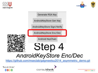 Android Security
Key Management
Step 4
AndroidKeyStore Enc/Dec
https://github.com/mseclab/gdgmeetsu2014_asymmetric_demo.git
 