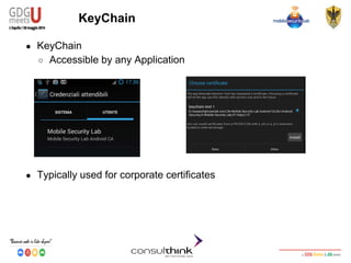 Android Security
Key Management
KeyChain
● KeyChain
○ Accessible by any Application
● Typically used for corporate certificates
 