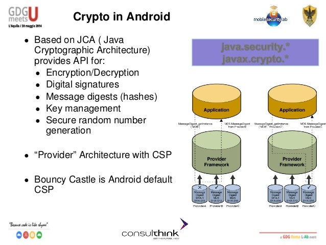 Cryptographic key management
