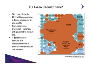 E a livello internazionale?	

•  Nel corso del solo
2013 abbiamo assistito
a decine di attacchi di
alto proﬁlo	

•  Completamente
trasversali – aziende,
enti governativi, militari,
ecc.	

•  Il denominatore
comune è la
compromissione di
elevatissime quantità di
dati sensibili	

World's Biggest Data Breaches 2011-2013	

Fonte: Information is beautiful	


 