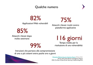 Qualche numero	


82%	

Applicazioni Web vulnerabili	


85%	

Attacchi rilevati dopo	

molte settimane	


99%	


75%	

Attacchi rilevati rivolti contro	

piattaforme applicative	


116 giorni	


Tempo medio per la	

risoluzione di una vulnerabilità	


Intrusioni che portano alla compromissione	

di uno o più sistemi entro poche ore o giorni	

WhiteHat Website Security Statistics Report, Winter 2011	

Verizon 2012 Data Breach Investigations Report 	

EMA, The Rise of Data-Driven Security, Crawford, Aug 2012	


 