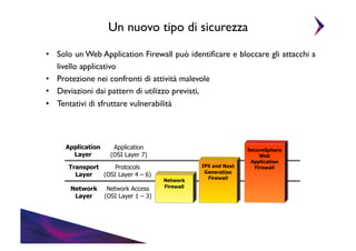 Un nuovo tipo di sicurezza	

•  Solo un Web Application Firewall può identiﬁcare e bloccare gli attacchi a
livello applicativo	

•  Protezione nei confronti di attività malevole	

•  Deviazioni dai pattern di utilizzo previsti,	

•  Tentativi di sfruttare vulnerabilità	


Application
Layer

Application
(OSI Layer 7)

Transport
Protocols
Layer
(OSI Layer 4 – 6)
Network
Layer

Network Access
(OSI Layer 1 – 3)

 
