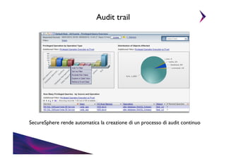 Audit trail	


SecureSphere rende automatica la creazione di un processo di audit continuo	


 