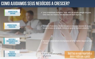 Como ajudamos seus negócios a crescer?
Vocêfocanomaisimportantee
deixaorestocomagente!
administração
contábil
administração
Financeira
Abertura e
encerramento de
empresas
folha de
pagamento e
benefícios
✓ Uma contabilidade inteligente, muito além da simples geração de guias.
Uma visão dos impactos dos impostos em seus negócios.
✓ Relatórios financeiros, de fluxo de caixa e projeções capazes de ajudar
na sua tomada de decisões. Somos um gerente financeiro presente.
✓ Abertura e encerramento de empresas de forma rápida e segura em todo
o Brasil
✓ A ajuda certa para a gestão
de pessoas
 
