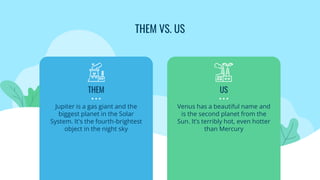 US
Venus has a beautiful name and
is the second planet from the
Sun. It’s terribly hot, even hotter
than Mercury
THEM
Jupiter is a gas giant and the
biggest planet in the Solar
System. It's the fourth-brightest
object in the night sky
THEM VS. US
 