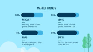 VENUS
MERCURY
Mercury is the closest
planet to the Sun
85%
Despite being red, Mars
is a cold place
90%
60%
MARKET TRENDS
Venus is the second
planet from the Sun
MARS
75%
EARTH
Earth is the third planet
from the Sun
 