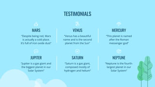 TESTIMONIALS
MARS
“Despite being red, Mars
is actually a cold place.
It’s full of iron oxide dust”
VENUS
“Venus has a beautiful
name and is the second
planet from the Sun”
MERCURY
“This planet is named
after the Roman
messenger god”
JUPITER
“Jupiter is a gas giant and
the biggest planet in our
Solar System”
SATURN
“Saturn is a gas giant,
composed mostly of
hydrogen and helium”
NEPTUNE
“Neptune is the fourth-
largest planet in our
Solar System”
 