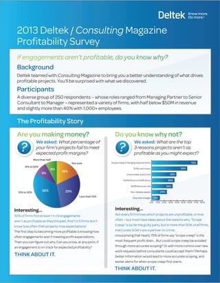 2013 Deltek / Consulting Magazine
Proﬁtability Survey
Background
Participants
The Proﬁtability Story
Deltek teamed with Consulting Magazine to bring you a better understanding of what drives
proﬁtable projects. You’ll be surprised with what we discovered.
A diverse group of 250 respondents – whose roles ranged from Managing Partner to Senior
Consultant to Manager – represented a variety of ﬁrms, with half below $50M in revenue
and slightly more than 40% with 1,000+ employees.
We asked: What percentage of
your ﬁrm’s projects fail to meet
expected proﬁt margins?
We asked: What are the top
3 reasons projects aren’t as
proﬁtable as you might expect?
Interesting…
50% of ﬁrms ﬁnd at least 1 in 10 engagements
aren’t as proﬁtable as they’d hoped. And 1 in 5 ﬁrms don’t
know how often their projects miss expectations!
The ﬁrst step to becoming more proﬁtable is knowing how
often engagements aren’t meeting proﬁt expectations.
Then you can ﬁgure out why. Can you know, at any point, if
an engagement is on-track for expected proﬁtability?
Interesting…
Not every ﬁrm knows which projects are unproﬁtable, or how
often – but most have ideas about the reasons why. “Scope
Creep” is by far the guilty party, but in more than 50% of all ﬁrms,
Inaccurate SOW’s are a partner-in-crime.
Unsurprising that nearly 75% of ﬁrms say “scope creep” is the
most frequent proﬁt drain... But could scope creep be avoided
through more accurate scoping? Or with more control over new
work requests before consultants could accept them? Perhaps
better information would lead to more accurate scoping, and
earlier alerts for when scope creep ﬁrst starts.
THINK ABOUT IT.
THINK ABOUT IT.
29%
18%
8%
9%
36%
Not sure
More than half
31% to 50%
Less than 10%
10% to 30%
0% 10% 20% 30% 40% 50% 60% 70% 80%
Disputed charges
Non-billable rework
Staff/resource cost
Staff/resource inefﬁciency
Unrecorded, (lost) time
SOW inaccuracy
Scope creep (Changing requirements) 72%
56%
39%
36%
33%
24%
13%
 