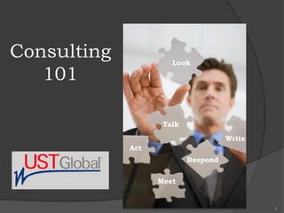 Consulting            Look

   101

                    Talk

                                     Write
             Act
                           Respond


                   Meet


                                             1
 
