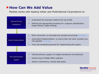 How Can We Add Value Mecklai works with leading Indian and Multinational Corporations to: Devising the Risk Management Understand the business model & the risk profile Defining the appropriate processes for: exposure identification; target setting; hedge strategy Setup & Implementation  Policy Document: to articulate the concept and process  (example) Automated Implementation: to ensure that risk never exceeds your risk appetite  (example) Train and handhold personnel for implementing the system Post Implementation Support Tactical advisory support on hedge transactions and decisions Outsourcing of Middle Office analytics System maintenance, market data feeds… 