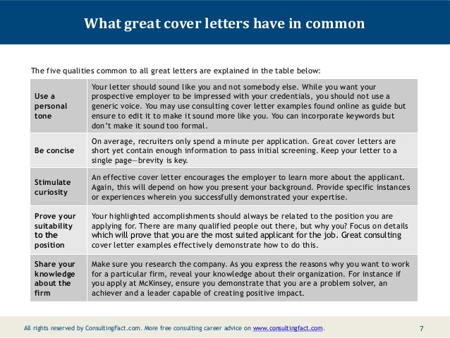 Impressive cover letter examples