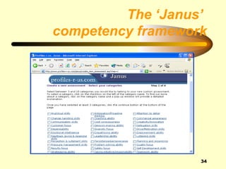 The ‘Janus’
competency framework




                   34
 