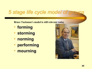 5 stage life cycle model of groups
  Bruce Tuckman’s model is still relevant today

  •   forming
  •   storming
  •   norming
  •   performing
  •   mourning


                                                  35
 
