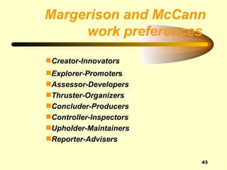 Margerison and McCann
     work preferences
Creator-Innovators
Explorer-Promoters
Assessor-Developers
Thruster-Organizers
Concluder-Producers
Controller-Inspectors
Upholder-Maintainers
Reporter-Advisers

                         43
 