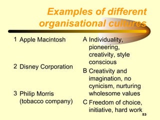 Examples of different
        organisational cultures
1 Apple Macintosh      A Individuality,
                         pioneering,
                         creativity, style
                         conscious
2 Disney Corporation
                       B Creativity and
                         imagination, no
                         cynicism, nurturing
3 Philip Morris          wholesome values
  (tobacco company)    C Freedom of choice,
                         initiative, hard work
                                             53
 