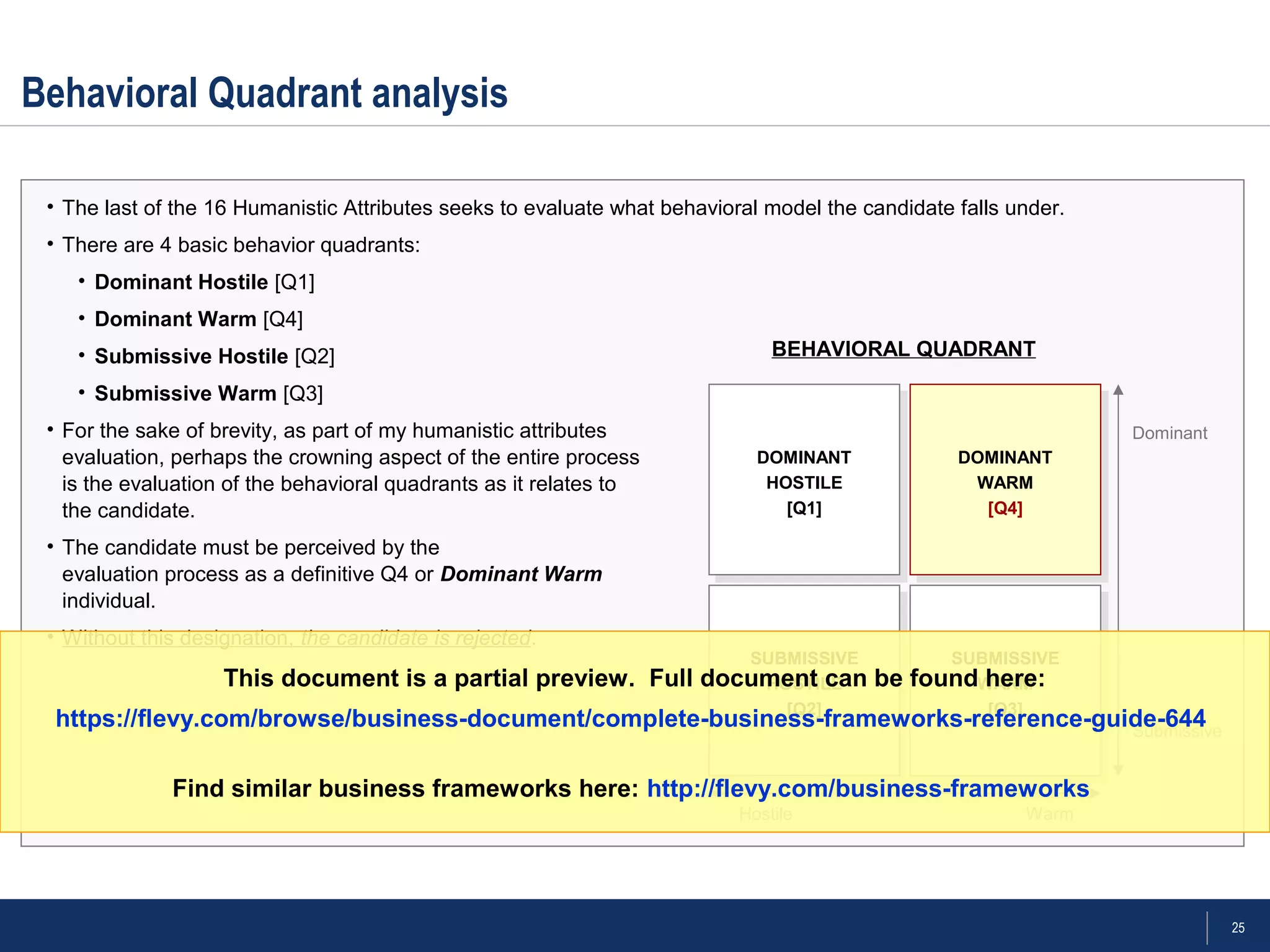 25
Behavioral Quadrant analysis
• The last of the 16 Humanistic Attributes seeks to evaluate what behavioral model the candidate falls under.
• There are 4 basic behavior quadrants:
• Dominant Hostile [Q1]
• Dominant Warm [Q4]
• Submissive Hostile [Q2]
• Submissive Warm [Q3]
• For the sake of brevity, as part of my humanistic attributes
evaluation, perhaps the crowning aspect of the entire process
is the evaluation of the behavioral quadrants as it relates to
the candidate.
• The candidate must be perceived by the
evaluation process as a definitive Q4 or Dominant Warm
individual.
• Without this designation, the candidate is rejected.
DOMINANT
HOSTILE
[Q1]
DOMINANT
HOSTILE
[Q1]
SUBMISSIVE
HOSTILE
[Q2]
SUBMISSIVE
HOSTILE
[Q2]
DOMINANT
WARM
[Q4]
DOMINANT
WARM
[Q4]
SUBMISSIVE
WARM
[Q3]
SUBMISSIVE
WARM
[Q3]
BEHAVIORAL QUADRANT
Dominant
Submissive
Hostile Warm
This document is a partial preview. Full document can be found here:
https://flevy.com/browse/business-document/complete-business-frameworks-reference-guide-644
Find similar business frameworks here: http://flevy.com/business-frameworks
 