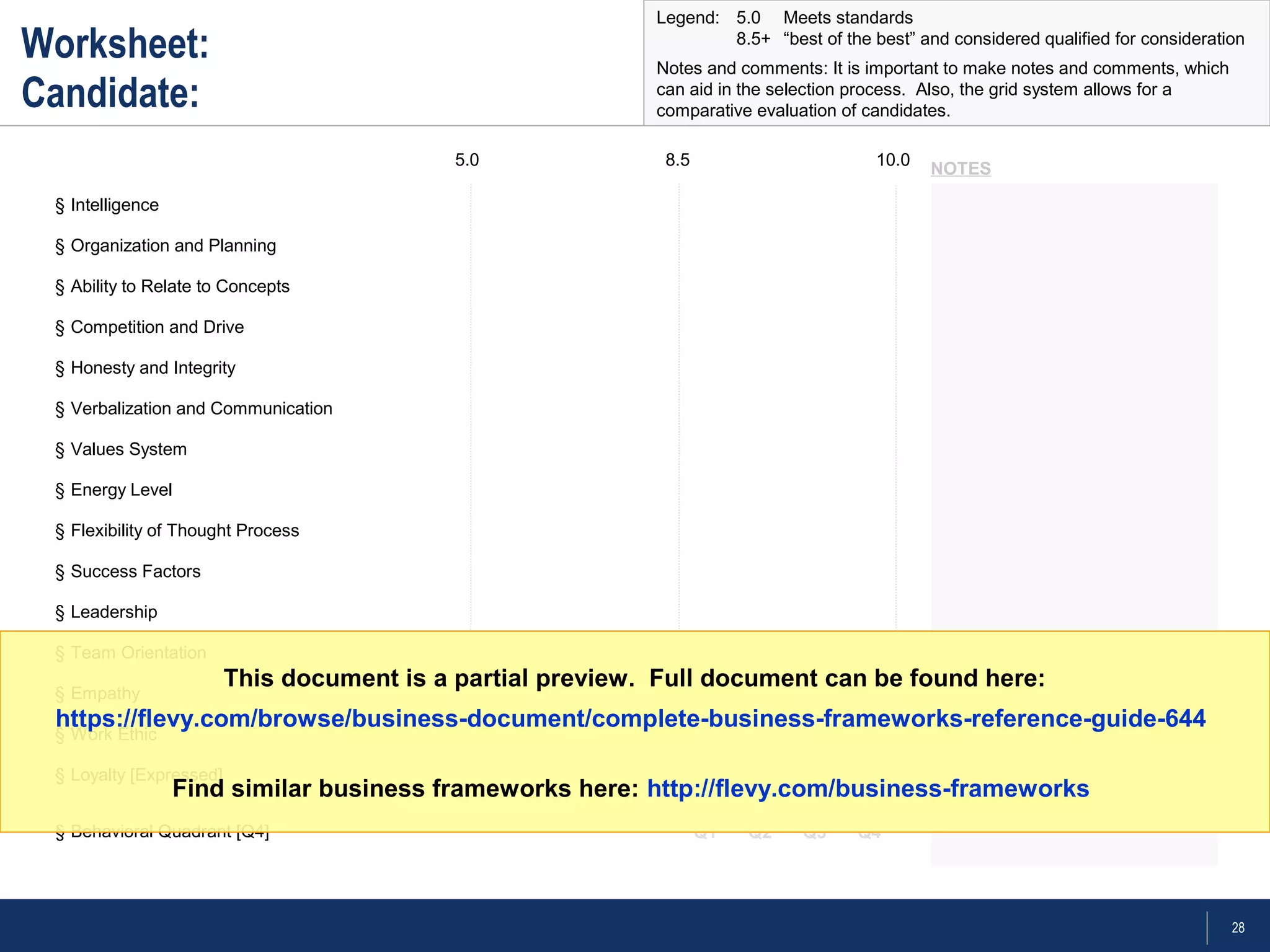 28
Worksheet:
Candidate:
§ Intelligence
§ Organization and Planning
§ Ability to Relate to Concepts
§ Competition and Drive
§ Honesty and Integrity
§ Verbalization and Communication
§ Values System
§ Energy Level
§ Flexibility of Thought Process
§ Success Factors
§ Leadership
§ Team Orientation
§ Empathy
§ Work Ethic
§ Loyalty [Expressed]
§ Behavioral Quadrant [Q4]
5.0 8.5 10.0
Q1 Q2 Q3 Q4
Legend: 5.0 Meets standards
8.5+ “best of the best” and considered qualified for consideration
Notes and comments: It is important to make notes and comments, which
can aid in the selection process. Also, the grid system allows for a
comparative evaluation of candidates.
NOTES
This document is a partial preview. Full document can be found here:
https://flevy.com/browse/business-document/complete-business-frameworks-reference-guide-644
Find similar business frameworks here: http://flevy.com/business-frameworks
 