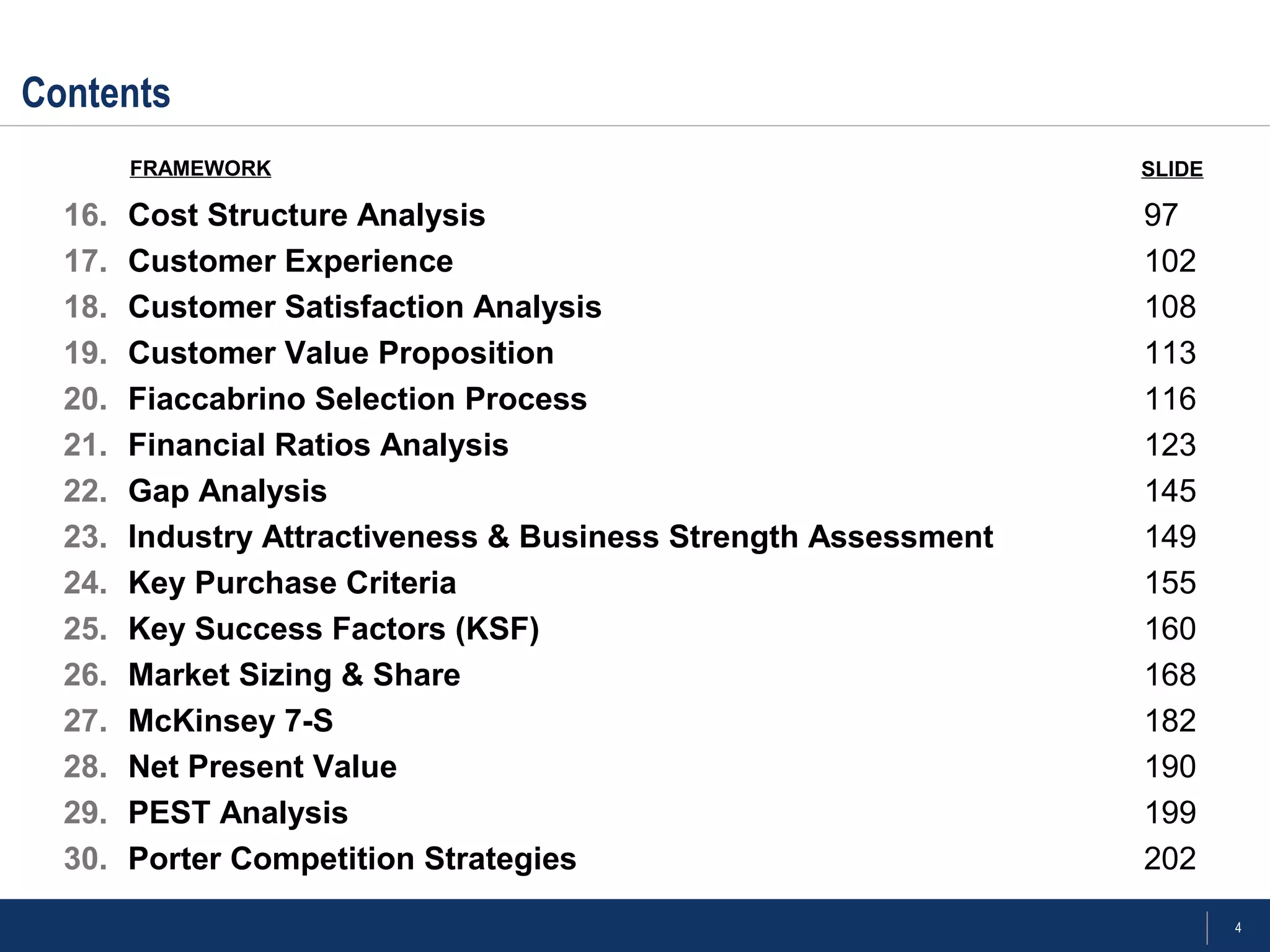 4
Contents
16. Cost Structure Analysis 97
17. Customer Experience 102
18. Customer Satisfaction Analysis 108
19. Customer Value Proposition 113
20. Fiaccabrino Selection Process 116
21. Financial Ratios Analysis 123
22. Gap Analysis 145
23. Industry Attractiveness & Business Strength Assessment 149
24. Key Purchase Criteria 155
25. Key Success Factors (KSF) 160
26. Market Sizing & Share 168
27. McKinsey 7-S 182
28. Net Present Value 190
29. PEST Analysis 199
30. Porter Competition Strategies 202
FRAMEWORK SLIDE
 