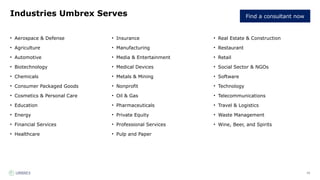 10
Industries Umbrex Serves
• Aerospace & Defense
• Agriculture
• Automotive
• Biotechnology
• Chemicals
• Consumer Packaged Goods
• Cosmetics & Personal Care
• Education
• Energy
• Financial Services
• Healthcare
• Insurance
• Manufacturing
• Media & Entertainment
• Medical Devices
• Metals & Mining
• Nonprofit
• Oil & Gas
• Pharmaceuticals
• Private Equity
• Professional Services
• Pulp and Paper
• Real Estate & Construction
• Restaurant
• Retail
• Social Sector & NGOs
• Software
• Technology
• Telecommunications
• Travel & Logistics
• Waste Management
• Wine, Beer, and Spirits
Find a consultant now
 