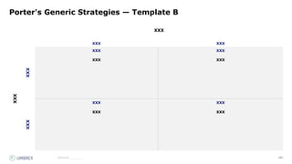 103
Source:_______
Porter's Generic Strategies — Template B
XXX
XXX
XXX
XXX XXX
XXX XXX
XXX XXX
XXX XXX
XXX XXX
XXX
 