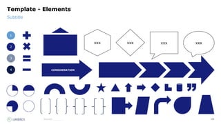 108
Source:_______
Subtitle
Template - Elements
1
3
2
4 CONSIDERATION
xxx xxx xxx xxx
 