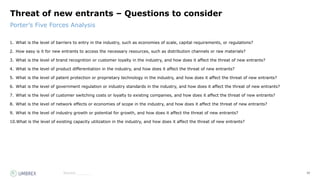 20
Source:_______
Porter’s Five Forces Analysis
Threat of new entrants – Questions to consider
1. What is the level of barriers to entry in the industry, such as economies of scale, capital requirements, or regulations?
2. How easy is it for new entrants to access the necessary resources, such as distribution channels or raw materials?
3. What is the level of brand recognition or customer loyalty in the industry, and how does it affect the threat of new entrants?
4. What is the level of product differentiation in the industry, and how does it affect the threat of new entrants?
5. What is the level of patent protection or proprietary technology in the industry, and how does it affect the threat of new entrants?
6. What is the level of government regulation or industry standards in the industry, and how does it affect the threat of new entrants?
7. What is the level of customer switching costs or loyalty to existing companies, and how does it affect the threat of new entrants?
8. What is the level of network effects or economies of scope in the industry, and how does it affect the threat of new entrants?
9. What is the level of industry growth or potential for growth, and how does it affect the threat of new entrants?
10.What is the level of existing capacity utilization in the industry, and how does it affect the threat of new entrants?
 