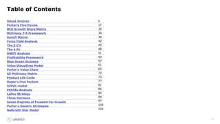 3
Table of Contents
About Umbrex
Porter’s Five Forces
BCG Growth Share Matrix
McKinsey 7-S Framework
Ansoff Matrix
Force Field Analysis
The 3 C’s
The 4 Ps
SWOT Analysis
Profitability Framework
Blue Ocean Strategy
Value Disciplines Model
Porter's Value Chain
GE McKinsey Matrix
Product Life Cycle
Roger’s Five Factors
SIPOC model
PESTEL Analysis
Lafley Strategy
Three Horizons
Seven Degrees of Freedom for Growth
Porter's Generic Strategies
Galbraith Star Model
6
17
30
34
39
42
45
48
51
54
57
61
65
70
73
77
81
86
90
94
97
100
104
 