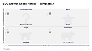 32
Source:_______
BCG Growth Share Matrix — Template A
High
Low
Market
growth
Question marks Stars
Dogs Cash cows
Low High
Market share
Remainder divested Invest
Liquidate Milk the cash flow
• Text
• Text
• Text
• Text
• Text
• Text
• Text
• Text
• Text
• Text
• Text
• Text
 