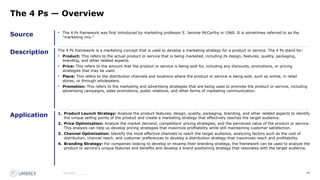 49
Source
Description
Application
Source:_______
The 4 Ps — Overview
• The 4 Ps framework was first introduced by marketing professor E. Jerome McCarthy in 1960. It is sometimes referred to as the
"marketing mix."
The 4 Ps framework is a marketing concept that is used to develop a marketing strategy for a product or service. The 4 Ps stand for:
• Product: This refers to the actual product or service that is being marketed, including its design, features, quality, packaging,
branding, and other related aspects.
• Price: This refers to the amount that the product or service is being sold for, including any discounts, promotions, or pricing
strategies that may be used.
• Place: This refers to the distribution channels and locations where the product or service is being sold, such as online, in retail
stores, or through wholesalers.
• Promotion: This refers to the marketing and advertising strategies that are being used to promote the product or service, including
advertising campaigns, sales promotions, public relations, and other forms of marketing communication.
1. Product Launch Strategy: Analyze the product features, design, quality, packaging, branding, and other related aspects to identify
the unique selling points of the product and create a marketing strategy that effectively reaches the target audience.
2. Price Optimization: Analyze the market demand, competitors' pricing strategies, and the perceived value of the product or service.
This analysis can help us develop pricing strategies that maximize profitability while still maintaining customer satisfaction.
3. Channel Optimization: Identify the most effective channels to reach the target audience, analyzing factors such as the cost of
distribution, channel reach, and customer preferences to develop a distribution strategy that maximizes reach and profitability.
4. Branding Strategy: For companies looking to develop or revamp their branding strategy, the framework can be used to analyze the
product or service's unique features and benefits and develop a brand positioning strategy that resonates with the target audience.
 