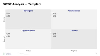 53
Source:_______
SWOT Analysis — Template
Strengths Weaknesses
Opportunities Threats
Internal
Positive Negative
External
• Text
• Text
• Text
• Text
• Text
• Text
• Text
• Text
• Text
• Text
• Text
• Text
 