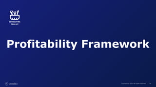 54
Copyright © 2023 All rights reserved. 54
Profitability Framework
 