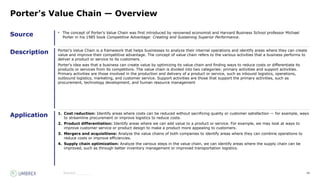 66
Source
Description
Application
Source:_______
Porter's Value Chain — Overview
• The concept of Porter's Value Chain was first introduced by renowned economist and Harvard Business School professor Michael
Porter in his 1985 book Competitive Advantage: Creating and Sustaining Superior Performance.
Porter's Value Chain is a framework that helps businesses to analyze their internal operations and identify areas where they can create
value and improve their competitive advantage. The concept of value chain refers to the various activities that a business performs to
deliver a product or service to its customers.
Porter's idea was that a business can create value by optimizing its value chain and finding ways to reduce costs or differentiate its
products or services from its competitors. The value chain is divided into two categories: primary activities and support activities.
Primary activities are those involved in the production and delivery of a product or service, such as inbound logistics, operations,
outbound logistics, marketing, and customer service. Support activities are those that support the primary activities, such as
procurement, technology development, and human resource management
1. Cost reduction: Identify areas where costs can be reduced without sacrificing quality or customer satisfaction — for example, ways
to streamline procurement or improve logistics to reduce costs.
2. Product differentiation: Identify areas where we can add value to a product or service. For example, we may look at ways to
improve customer service or product design to make a product more appealing to customers.
3. Mergers and acquisitions: Analyze the value chains of both companies to identify areas where they can combine operations to
reduce costs or improve efficiencies.
4. Supply chain optimization: Analyze the various steps in the value chain, we can identify areas where the supply chain can be
improved, such as through better inventory management or improved transportation logistics.
 