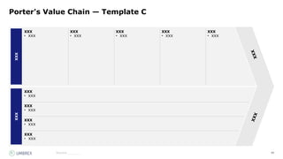 69
Source:_______
Porter's Value Chain — Template C
XXX
XXX
• XXX
XXX
• XXX
XXX
• XXX
XXX
• XXX
XXX
• XXX
XXX
XXX
• XXX
XXX
• XXX
XXX
• XXX
XXX
• XXX
X
X
X
X
X
X
 