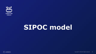 81
Copyright © 2023 All rights reserved. 81
SIPOC model
 
