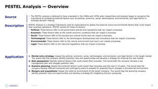 87
Source
Description
Application
Source:_______
PESTEL Analysis — Overview
• The PESTEL analysis is believed to have originated in the 1960s and 1970s when researchers and analysts began to recognize the
importance of considering external factors such as political, economic, social, technological, environmental, and legal factors in
business decision-making.
PESTEL Analysis is a strategic framework used by organizations to assess the external macro-environmental factors that could impact
their business operations. PESTEL stands for these six factors:
• Political: These factors refer to the government policies and regulations that can impact a business.
• Economic: These factors refer to the overall economic conditions that can impact a business.
• Social: These factors refer to the societal and cultural trends that can impact a business.
• Technological: These factors refer to the technological developments and innovations that can impact a business.
• Environmental: These factors refer to the natural environment and how it can impact a business.
• Legal: These factors refer to the laws and regulations that can impact a business.
1. Market entry strategy: Assess the political, economic, social, technological, environmental, and legal factors in the target market.
This would help the company identify potential risks and opportunities and develop a strategy for entering the new market.
2. Risk assessment: Identify external factors that could impact their business. This would help the company develop a risk
management plan and mitigate potential risks.
3. Scenario planning: Assess how external factors could impact their business over the next 5-10 years. This would help the
company develop different scenarios and contingency plans to prepare for potential future changes in the external environment.
4. Mergers and acquisitions: Assess the external environment of the target company. This would help the acquiring company
identify potential risks and opportunities and develop a strategy for integrating the two companies.
 