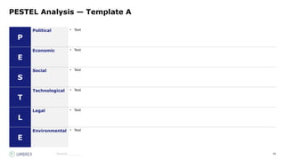 88
Source:_______
PESTEL Analysis — Template A
P
Political • Text
E
Economic • Text
S
Social • Text
T
Technological • Text
L
Legal • Text
E
Environmental • Text
 