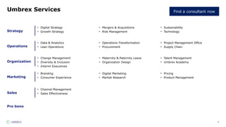 9
Umbrex Services
Strategy
• Digital Strategy
• Growth Strategy
• Mergers & Acquisitions
• Risk Management
• Sustainability
• Technology
Operations
• Data & Analytics
• Lean Operations
• Operations Transformation
• Procurement
• Project Management Office
• Supply Chain
Organization
• Change Management
• Diversity & Inclusion
• Interim Executives
• Maternity & Paternity Leave
• Organization Design
• Talent Management
• Umbrex Academy
Marketing
• Branding
• Consumer Experience
• Digital Marketing
• Market Research
• Pricing
• Product Management
Sales
• Channel Management
• Sales Effectiveness
Pro bono
Find a consultant now
 